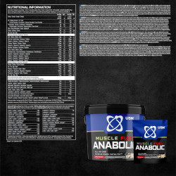 USN Muscle Fuel Anabolic 4kg + ΔΩΡΟ USN SHAKER