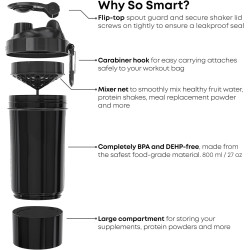 Smartshake Shaker Original2Go 600ml